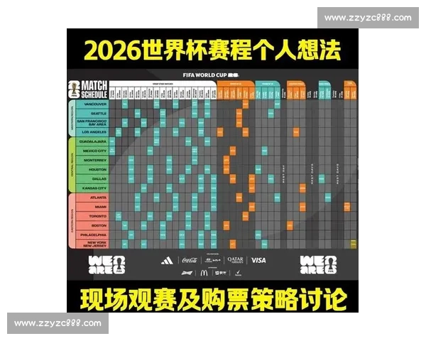 战术大师的巅峰对决,2026世界杯名单背后隐藏的较量